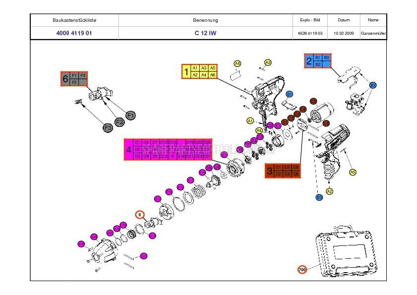 Milwaukee C12IW Spare Parts