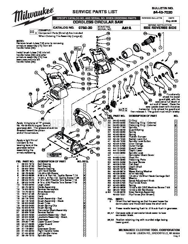 Milwaukee V28CS Spare Parts